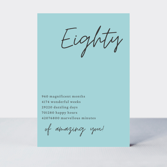 Little Notes 80 Blue Card